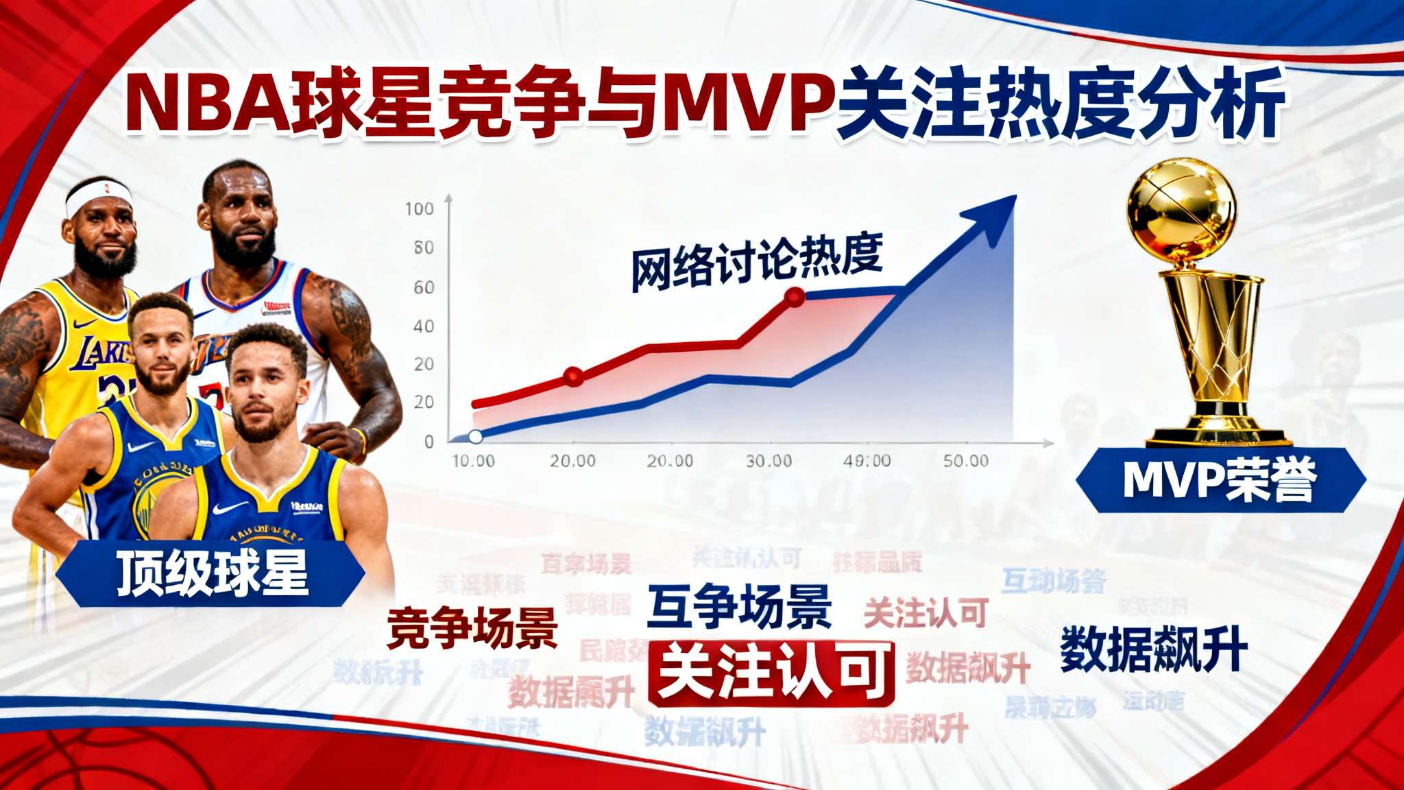 若文班今年当选MVP,他将取代罗斯成为历史最年轻常规赛MVP 若文班今年当选MVP,他将取代罗斯成为历史最年轻常规赛MVP
